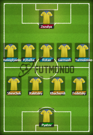 Alineaciones-probables-Eurocopa-2016-Ucrania