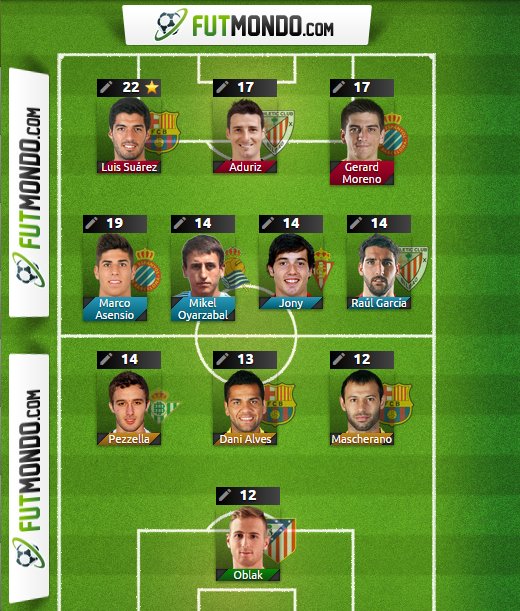 XI Ideal Prensa