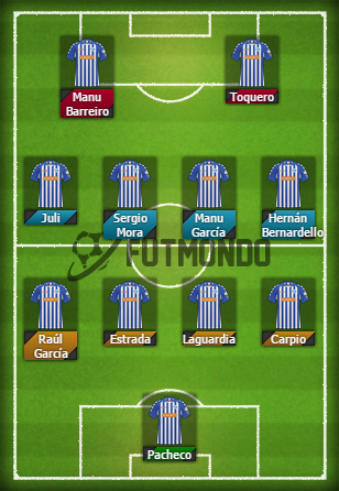 alaves