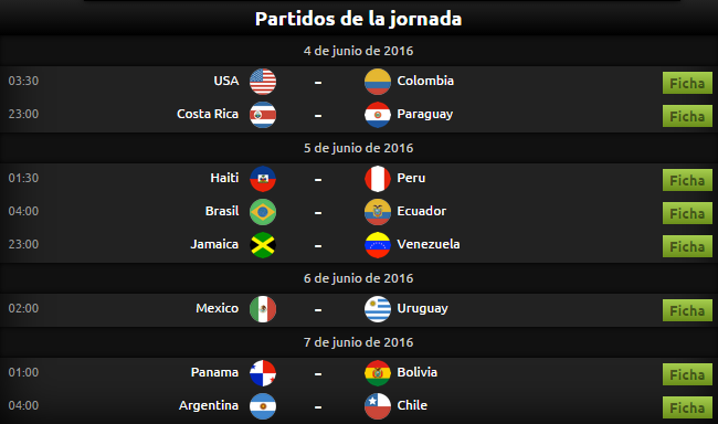 jornada 1 futmondo copa america