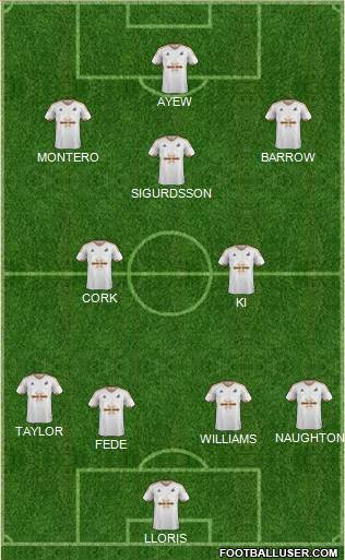 1482432_Swansea_City