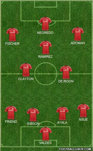 1482471_Middlesbrough