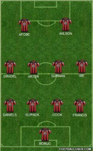 1482624_AFC_Bournemouth