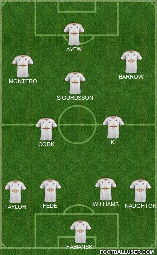 1488500_Swansea_City