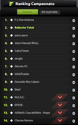 campeonato futmondo