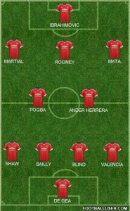 1494403_Manchester_United