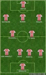 1494438_Sunderland