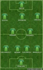 1497908_Sunderland