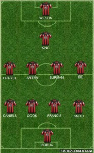 1497900_afc_bournemouth