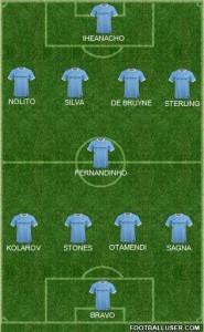1505239_manchester_city