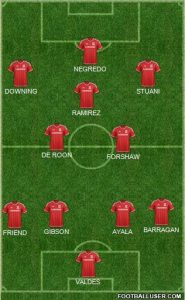 1507818_middlesbrough