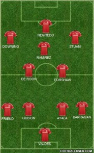 1507818_middlesbrough