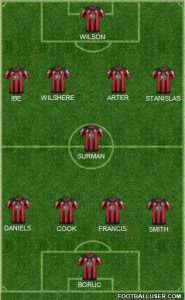1514438_afc_bournemouth