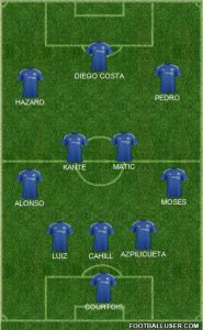 1521785_chelsea