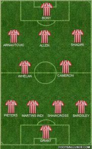 1522040_stoke_city