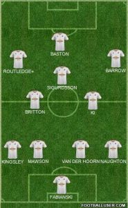 1524212_swansea_city