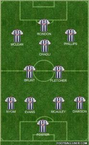 1524219_west_bromwich_albion