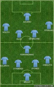 1524221_manchester_city