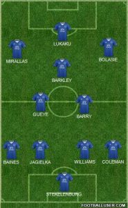 1507817_everton
