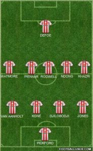 1527014_sunderland