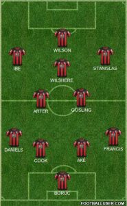 1531377_afc_bournemouth