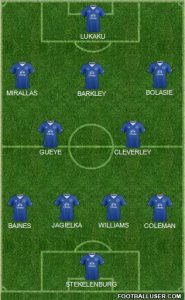 1531524_everton