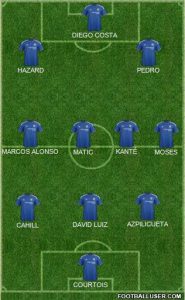 1527035_chelsea