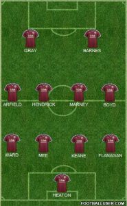 1538052_burnley
