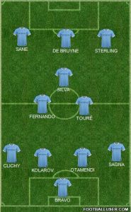 1542267_manchester_city