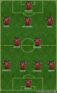 1542337_afc_bournemouth