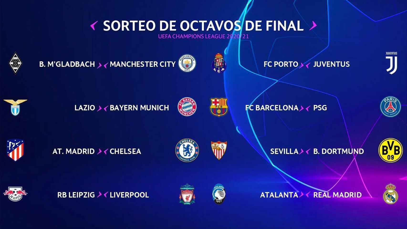 Futmondo Champions