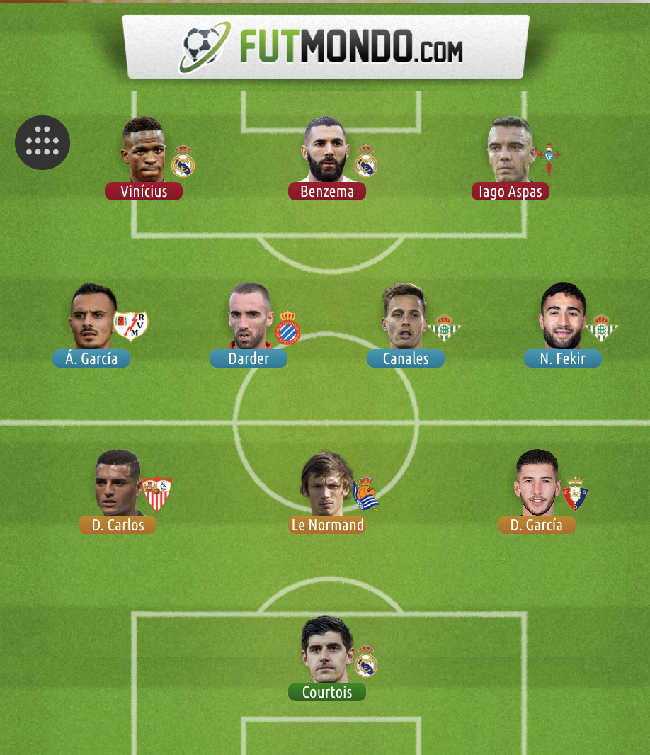 Captura de Pantalla 2022-06-02 a las 0.43.18